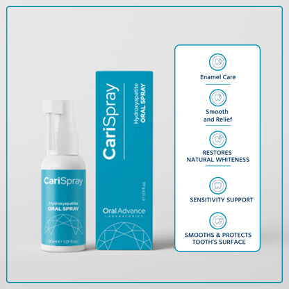 CariSpray Hydroxyapatite Oral Spray