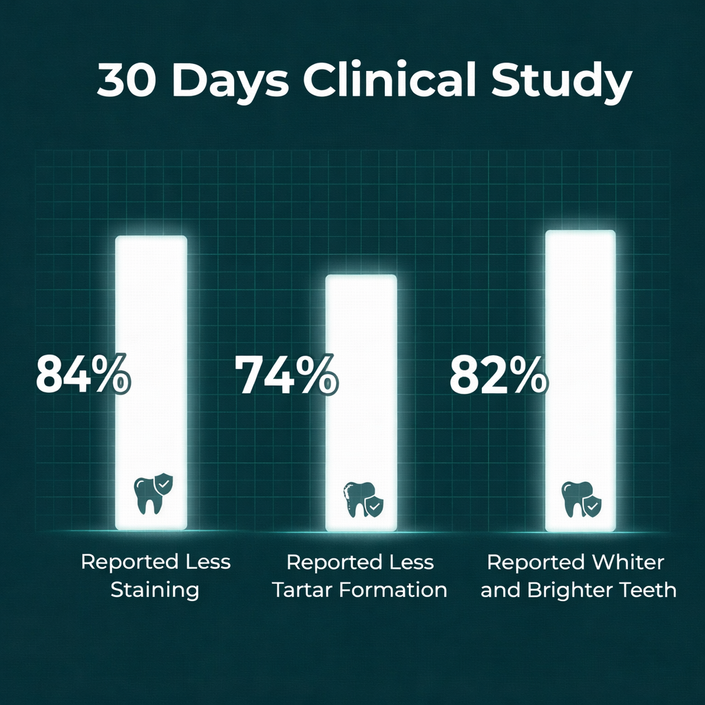 CariSpray Nano-Hydroxyapatite Oral Spray