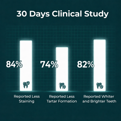 CariSpray Nano-Hydroxyapatite Oral Spray