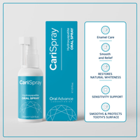 CariSpray Spray Oral de Nano-Hidroxiapatita 2x1