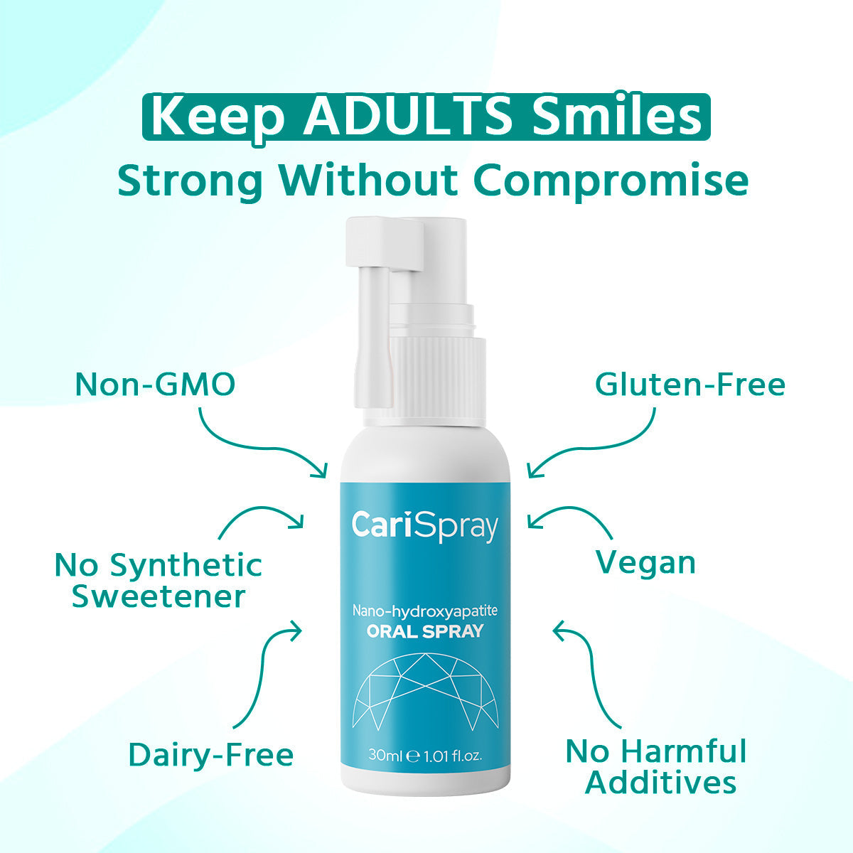 CariSpray nano-hydroxyapatite oral spray benefits and ingredients