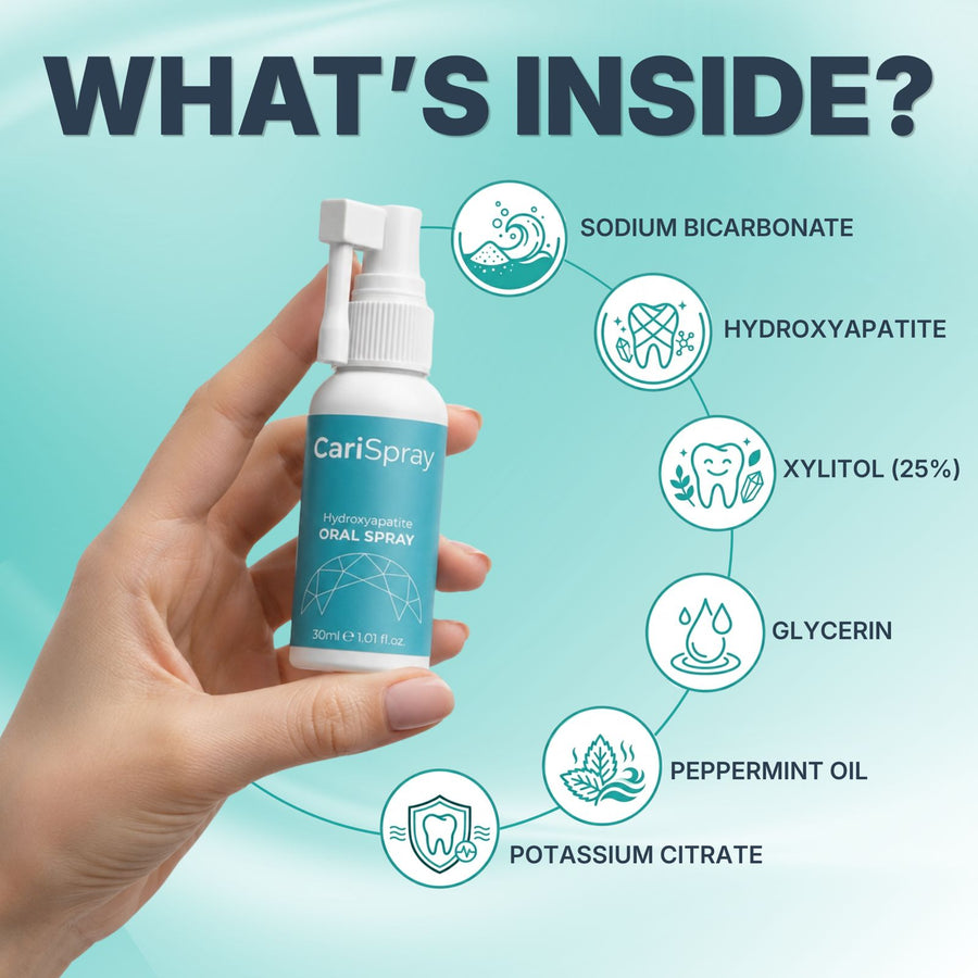 CariSpray Nano-Hydroxyapatit-Mundspray