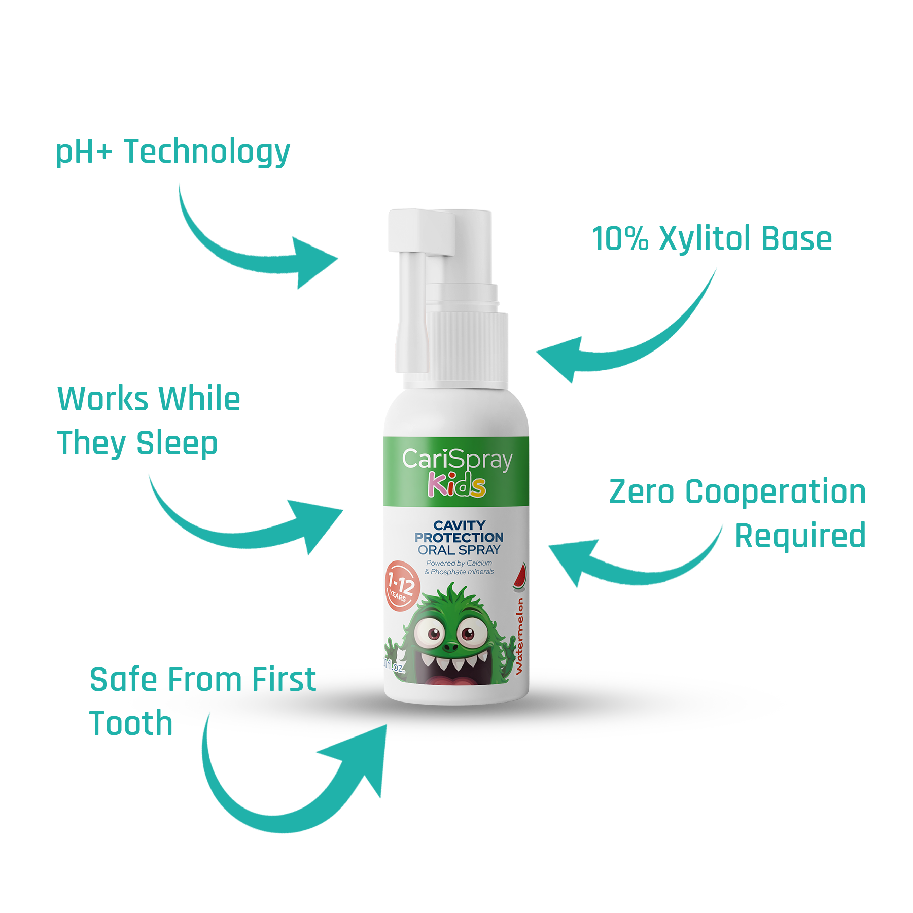 CariSpray Kids natural ingredients and benefits for children