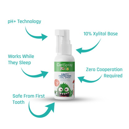 CariSpray Kids natural ingredients and benefits for children